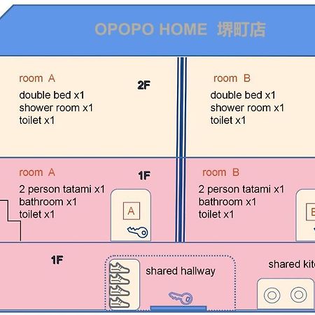 Opopo Home 堺町店 Otaru Exteriör bild